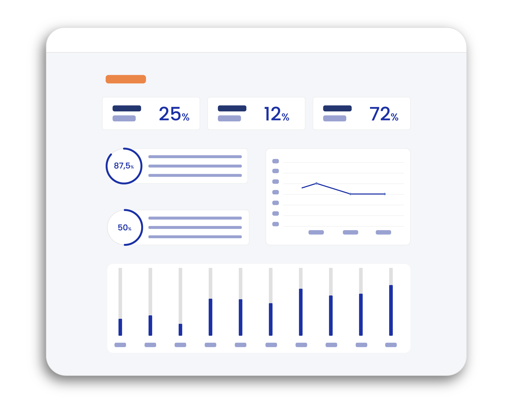 BI e Analytics